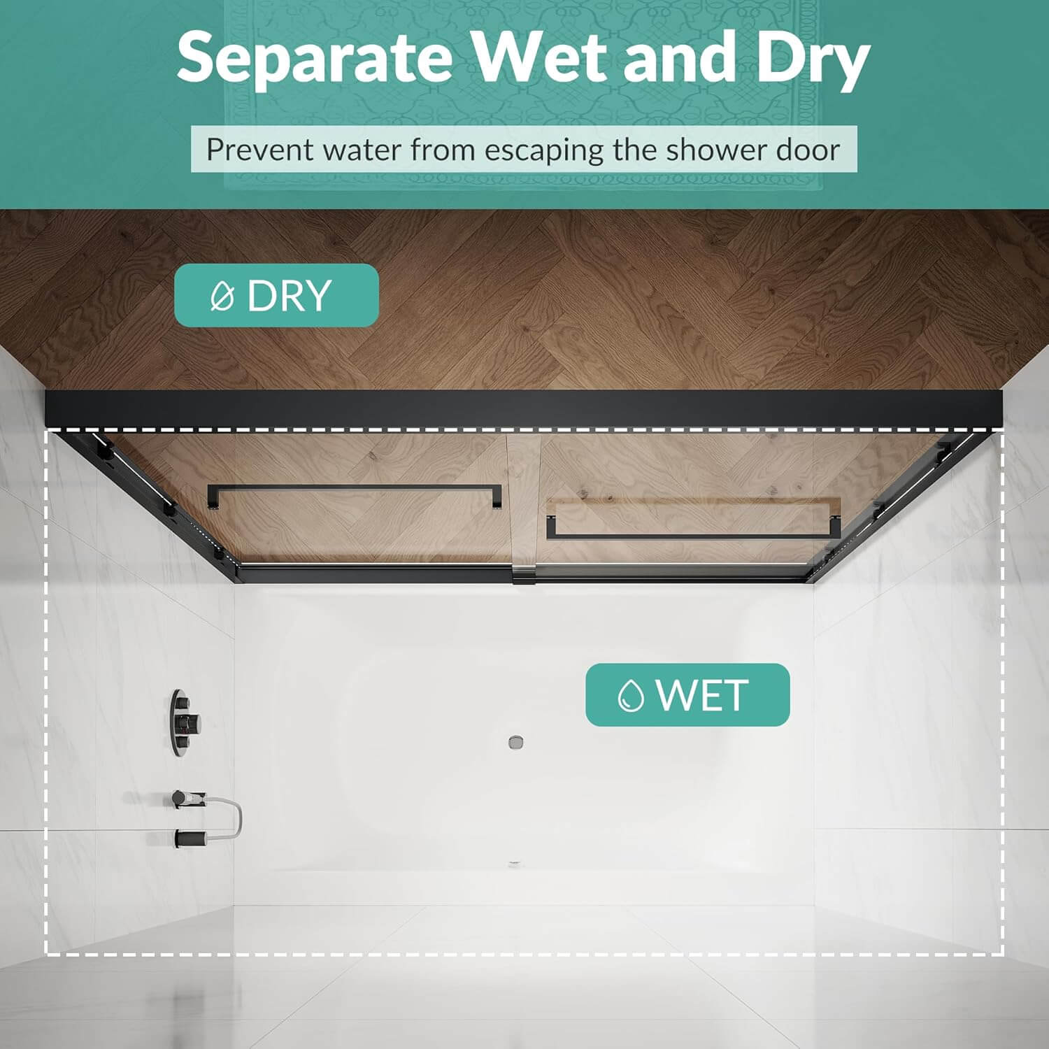 Separate Wet and Dry: Prevent water from escaping the shower door