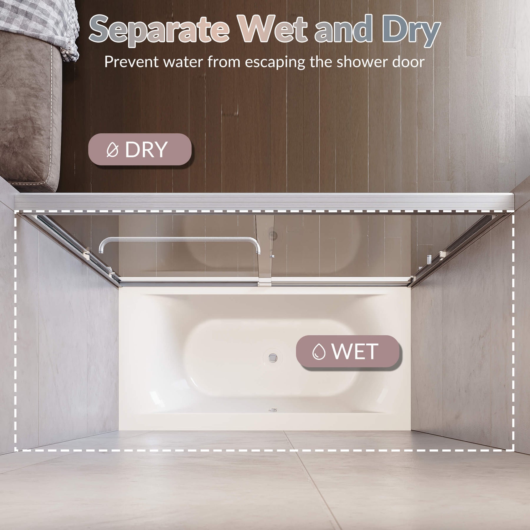 Separate Wet and Dry: Prevent water from escaping the shower door