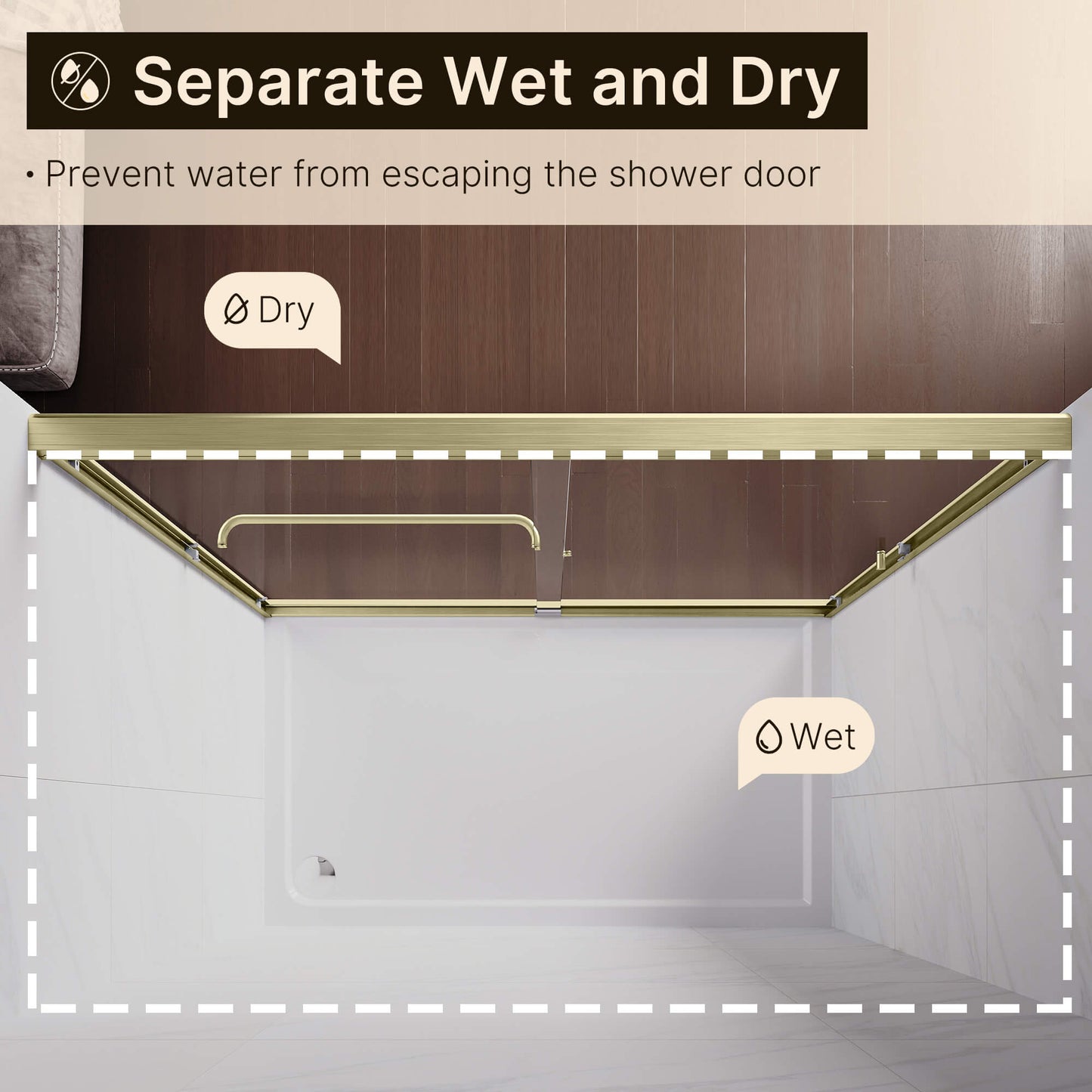 Separate Wet and Dry: Prevent water from escaping the shower door