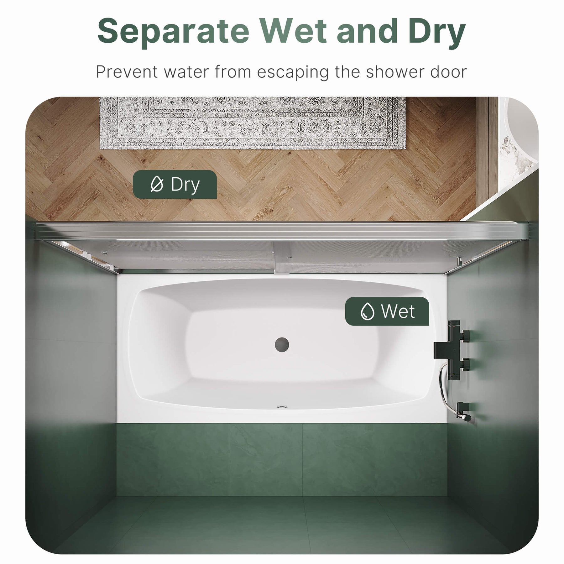 Separate Wet and Dry: Prevent water from escaping the shower door