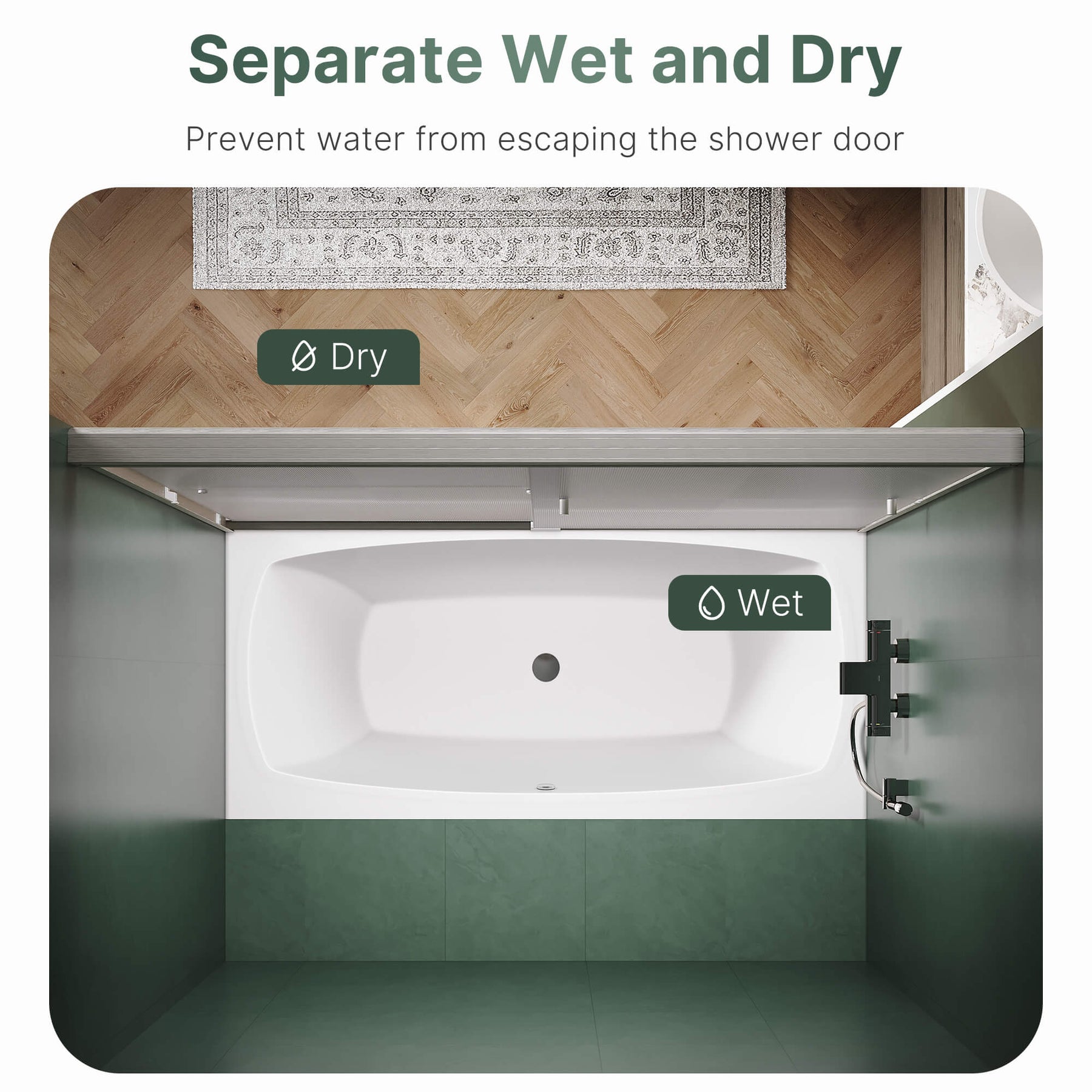 Separate Wet and Dry: Prevent water from escaping the shower door