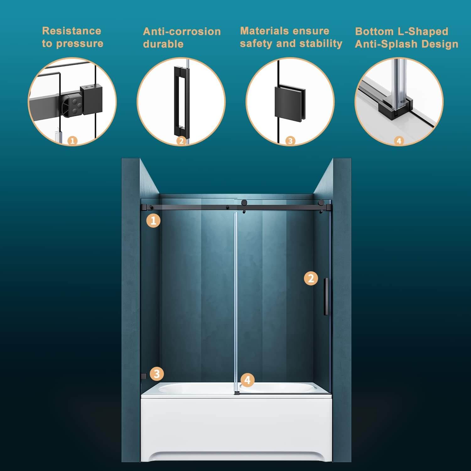 Resistance to pressure, Anti-corrosion durable, Materials ensure safety and stability, Bottom L-Shaped Anti-Splash Design