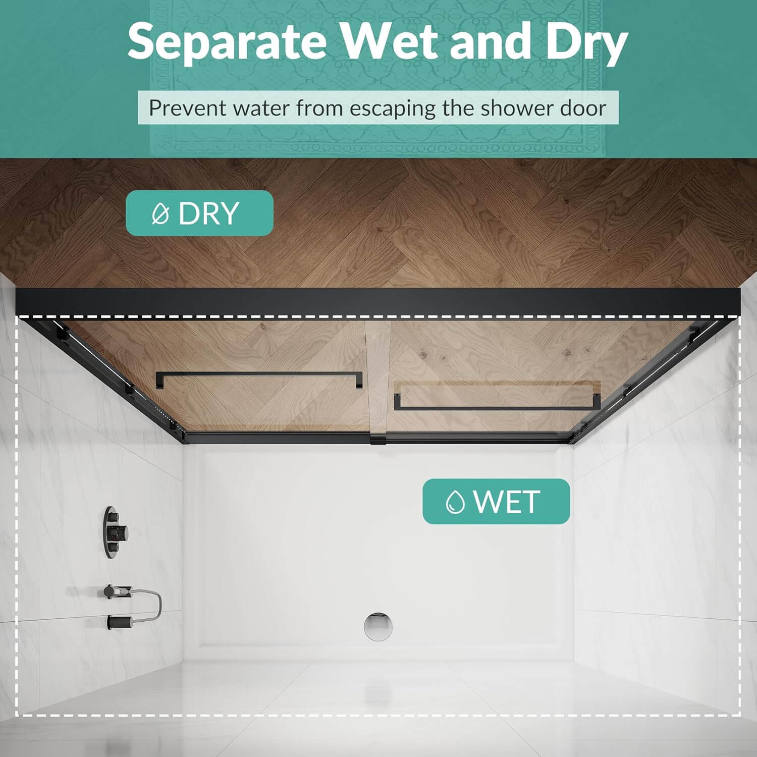 Separate Wet and Dry: prevent water from escaping the shower door