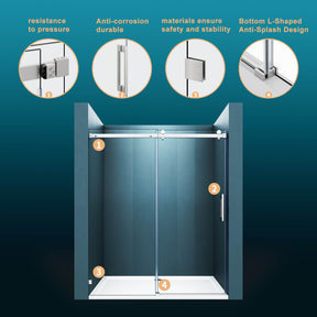 Design: Resistance to pressure, Anti-corrosion durable, Materials ensure safety and stability, Bottom L-Shaped Anti-Splash Design