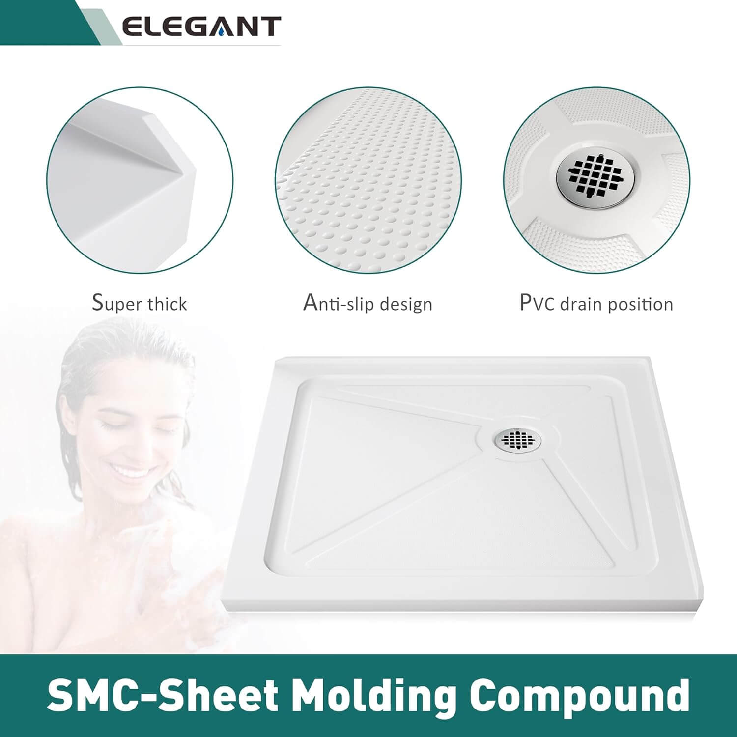 SMC-Sheet Molding Compound