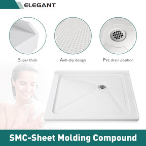 SMC-Sheet Molding Compound