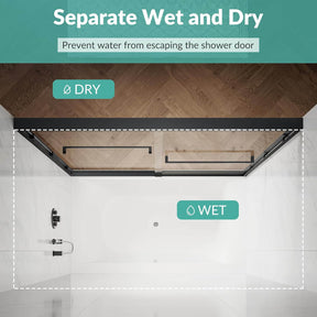 Separate Wet and Dry: Prevent water from escaping the shower door