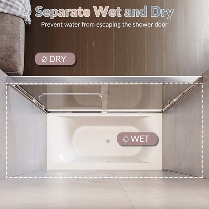 Separate Wet and Dry: Prevent water from escaping the shower door