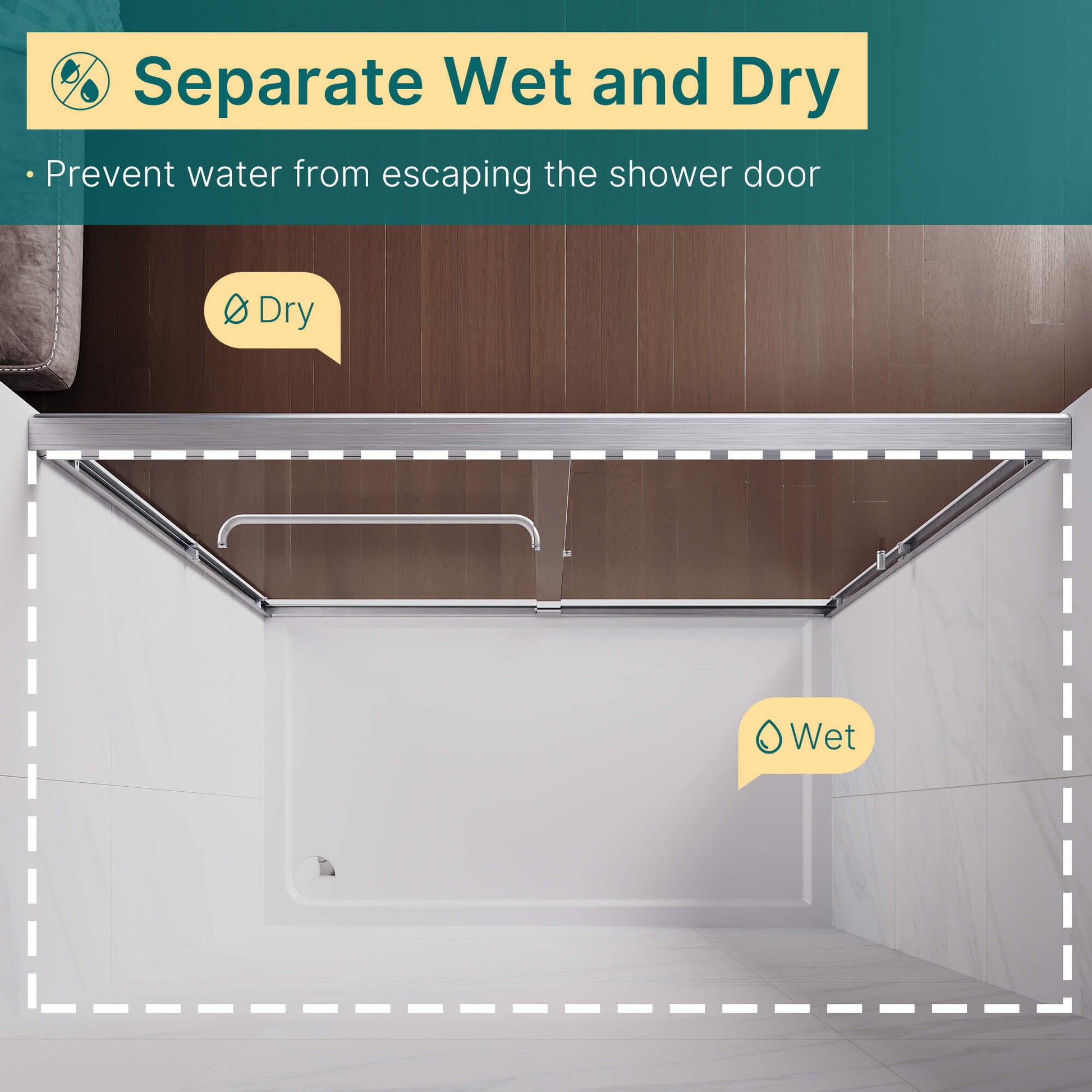 Separate Wet and Dry: Prevent water from escaping the shower door