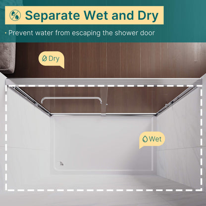 Separate Wet and Dry: Prevent water from escaping the shower door