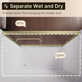 Separate Wet and Dry: Prevent water from escaping the shower door