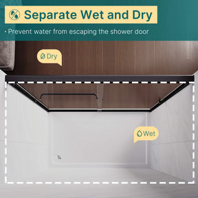 Separate Wet and Dry: Prevent water from escaping the shower door