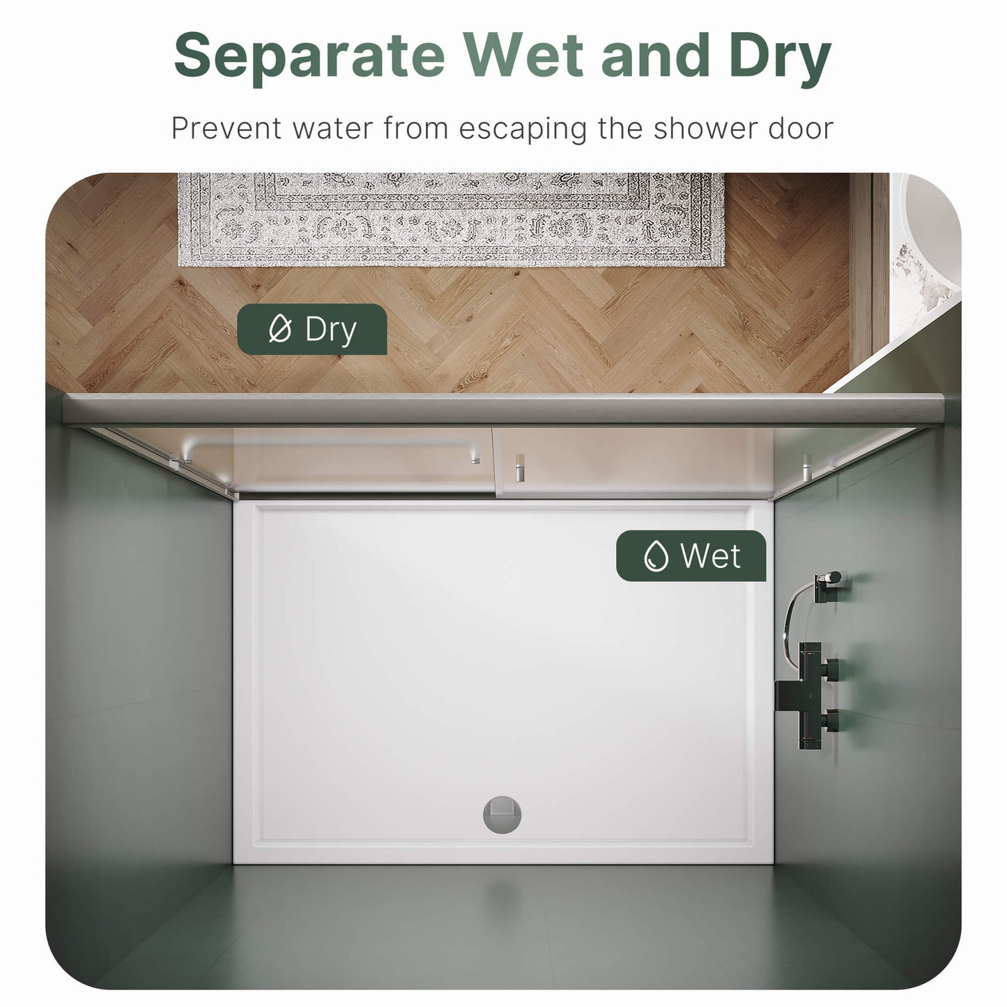 Separate Wet and Dry: Prevent water from escaping the shower door