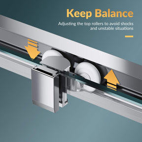 Keep Balance: Adjusting the top rollers to avoid shocks and unstable situations